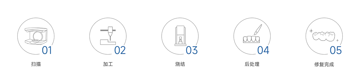 瓷倍健ST_畫板 1 副本 4.webp