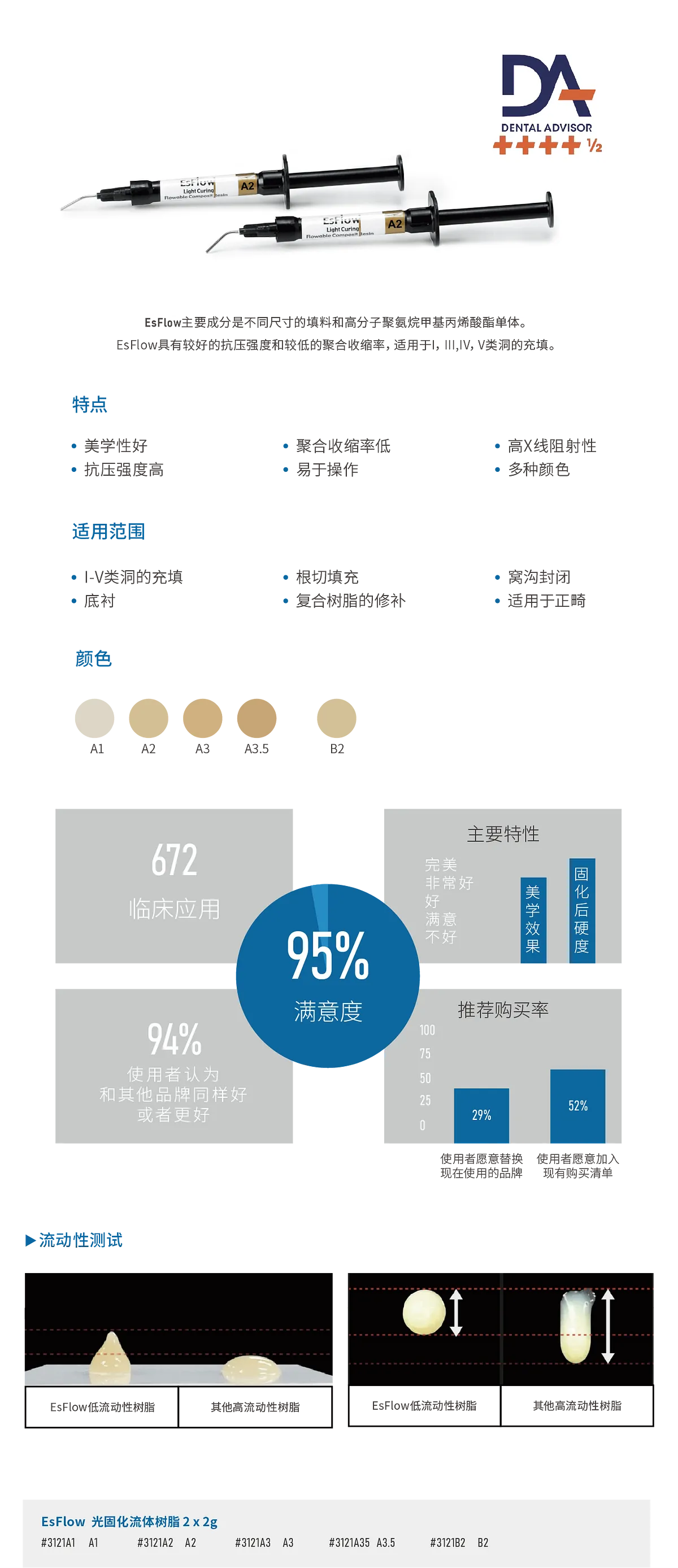 SPIDENT_畫(huà)板 1 副本.webp